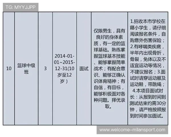 青少年体育保险方案推广 为参赛者提供保障，青少年体育相关政策