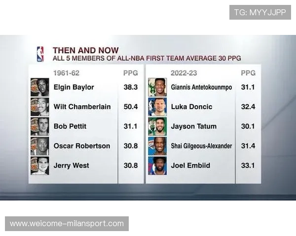 球员入选最佳阵容 投票过程公开透明，赛事最佳球员